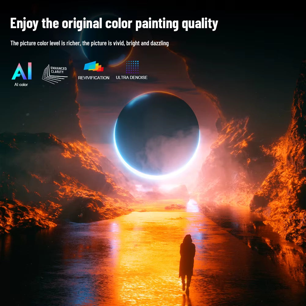 TDA6 Full HD Projector 1080P 2K 4K Video Home Theater Auto Focus 5G Wifi Android Projector TDA6W 3D Portable Proyector