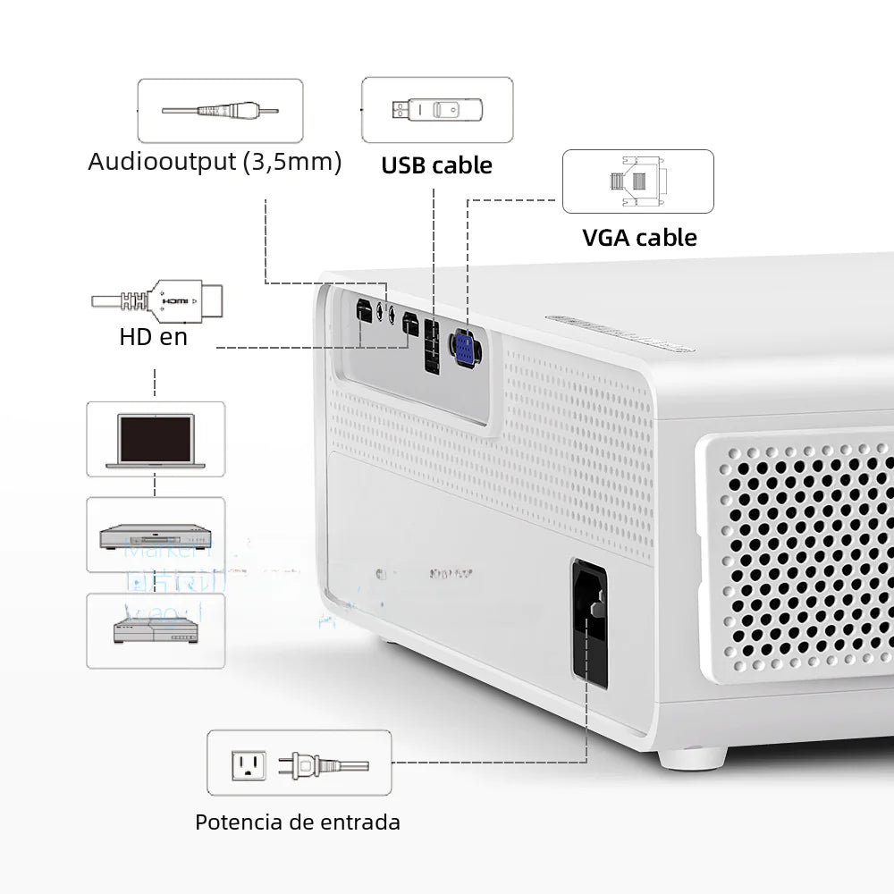 AKEY7 1080P LED Projector 7500 Lumens 4K Support